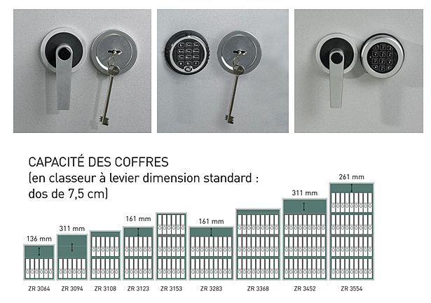 Coffre-fort dépôts SR0800 Classe S1 Serrure Electronique